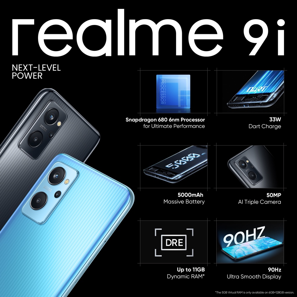 Realme 9i - Phone Store Pty